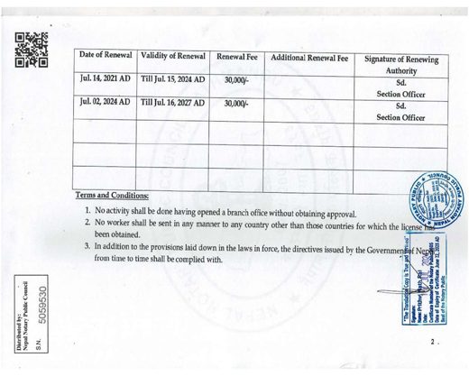 Licence Renewal (scan)